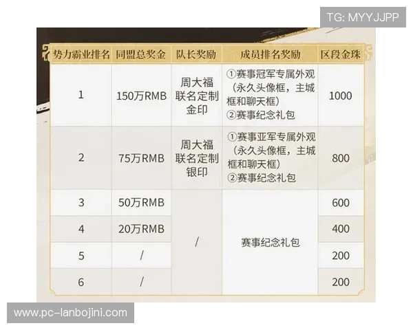 杰克百家乐高额奖金池揭秘赢取巨奖的实用策略